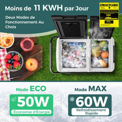Glacire lectrique Portable Double Zone 40L Rfrigrateur de Voiture 12 V Compresseur -20鈩兟爚聽20鈩12/24V CC et 100-240V CA Noir -