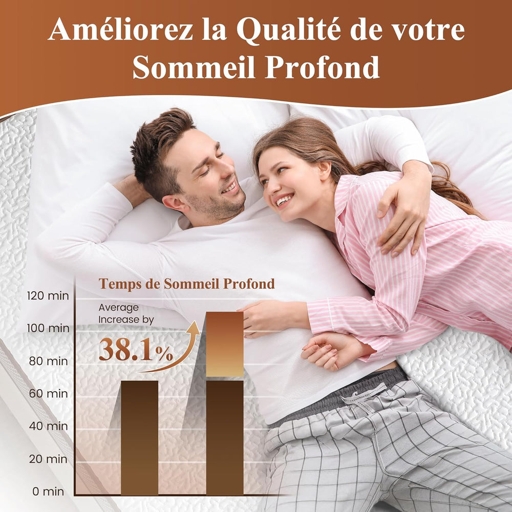 BedStory [Nouvelle Technologie] Surmatelas 160 x 200 à Mémoire de Forme de 7.5CM, Surmatelas de Haute Densité avec Gel Plus Respirant, Housse Amoivible et Lavable