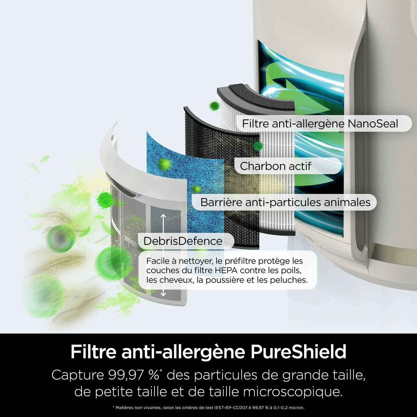 Shark NeverChange jusqu'à 5 ans Purificateur d'air MAX intérieur, Couvre 130m², Filtre HEPA 5 ans, Capture 99,97% allergènes, Mode automatique, Silencieux, LED, Blanc HP300EU