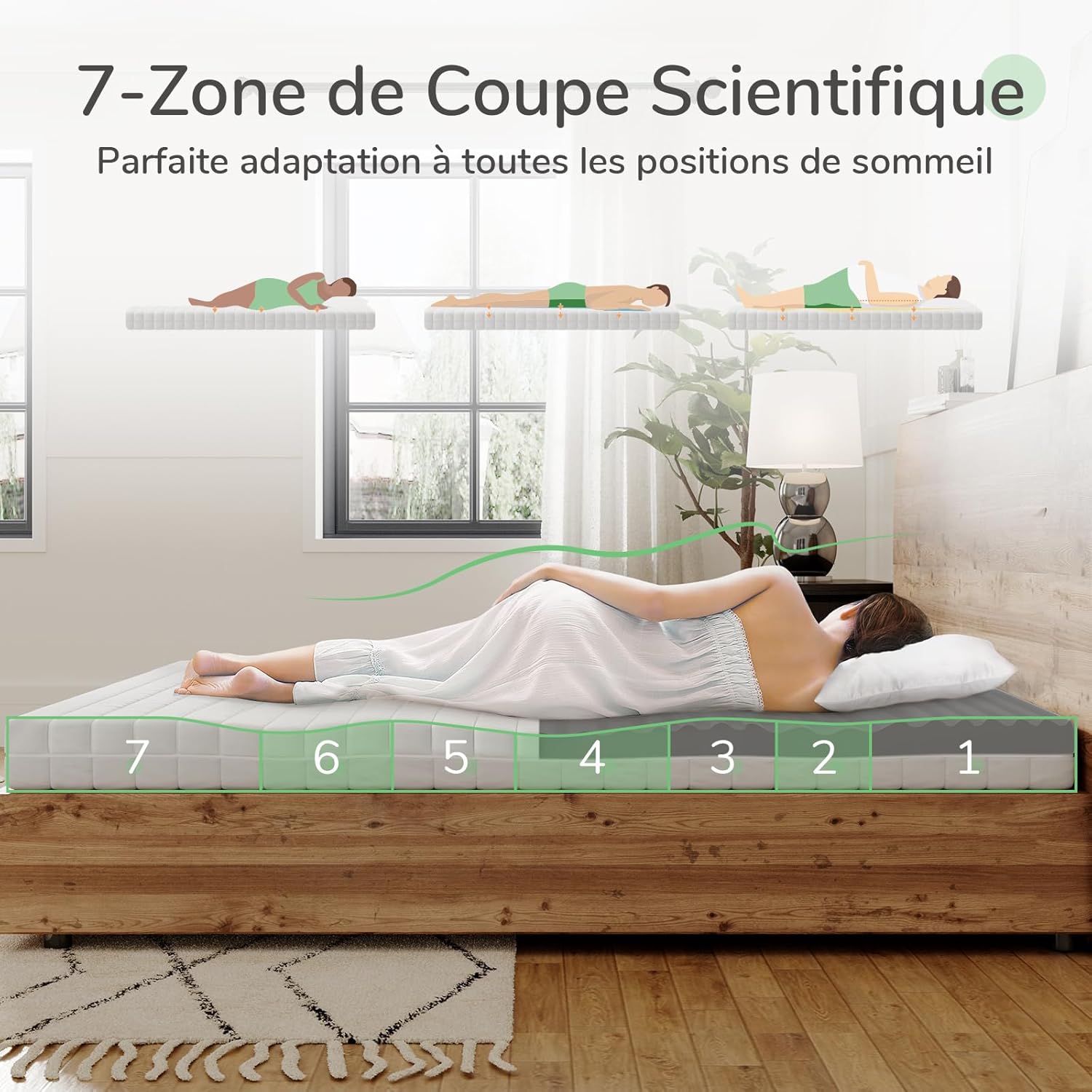 Novilla Matelas en Mousse 140x190, Matelas Amovible à 7 Zones de Confort, Réversible Été/Hiver, Respirable, Hauteur 18 cm