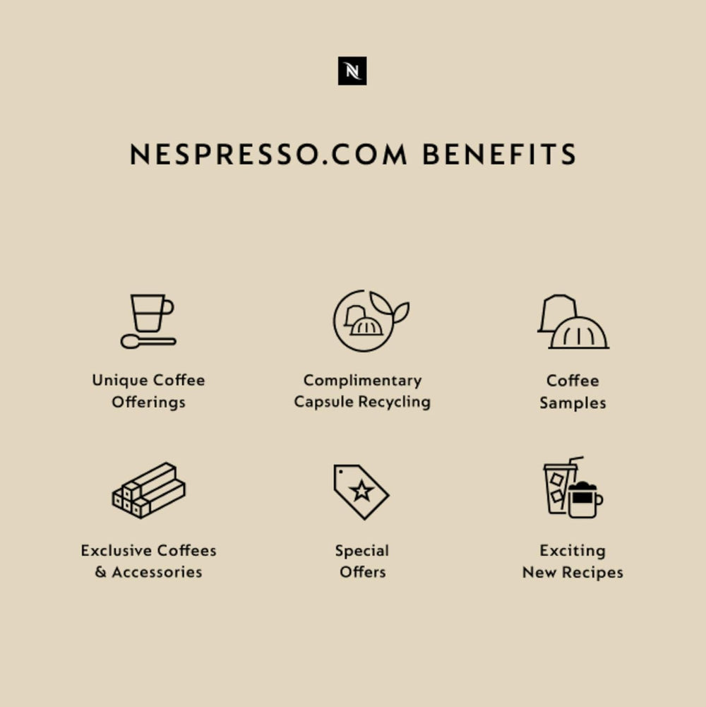 Nespresso Vertuo Plus Coffee and Espresso Maker By De'Longhi, Ink Black