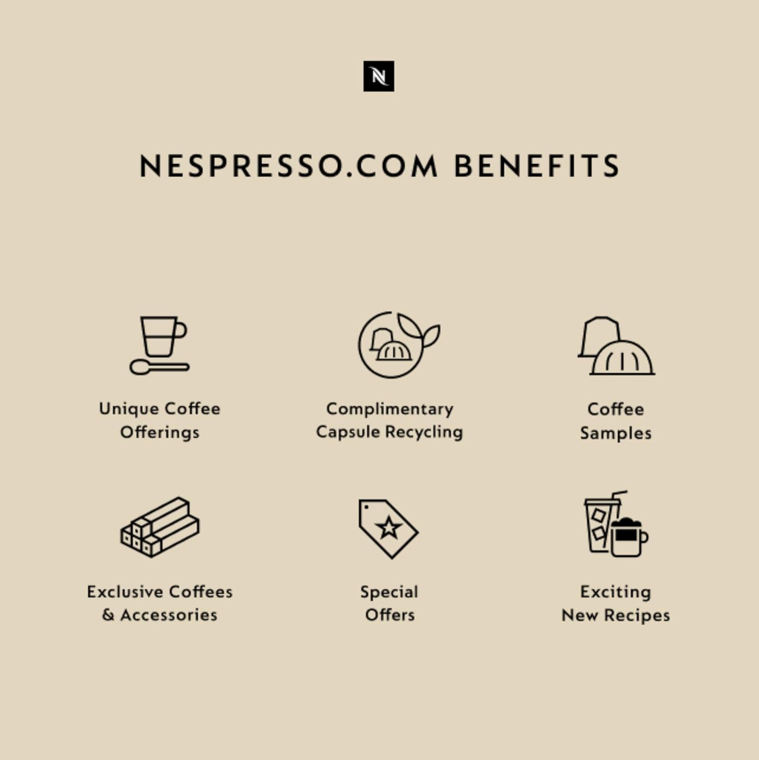 Nespresso Vertuo Plus Deluxe Coffee and Espresso Maker by De'Longhi, Matte Black