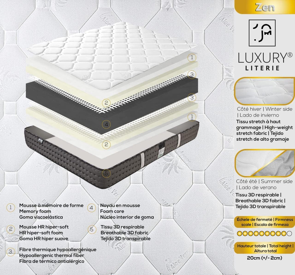 Luxury Literie | Zen Mattress 140 x 190 | Memory Foam Optimal Adaptability | HR Foam System | 10 Comfort Zones | 20 cm (+/- 2 cm) | All Sizes