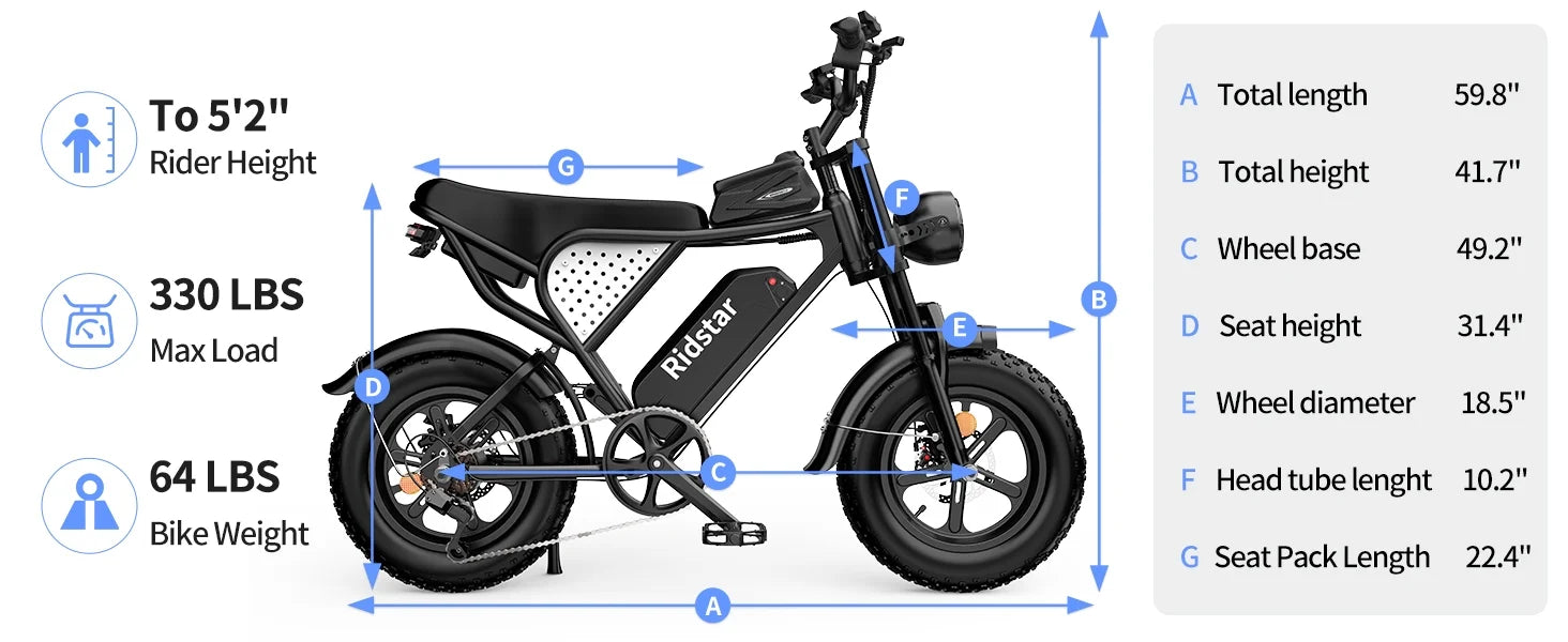 Ridstar Electric Bike for Adults Q20, 1200W 30MPH, 48V 15.6ah Electric Bicycle, 7 Speed Full Suspension Mountain Bike UL2849