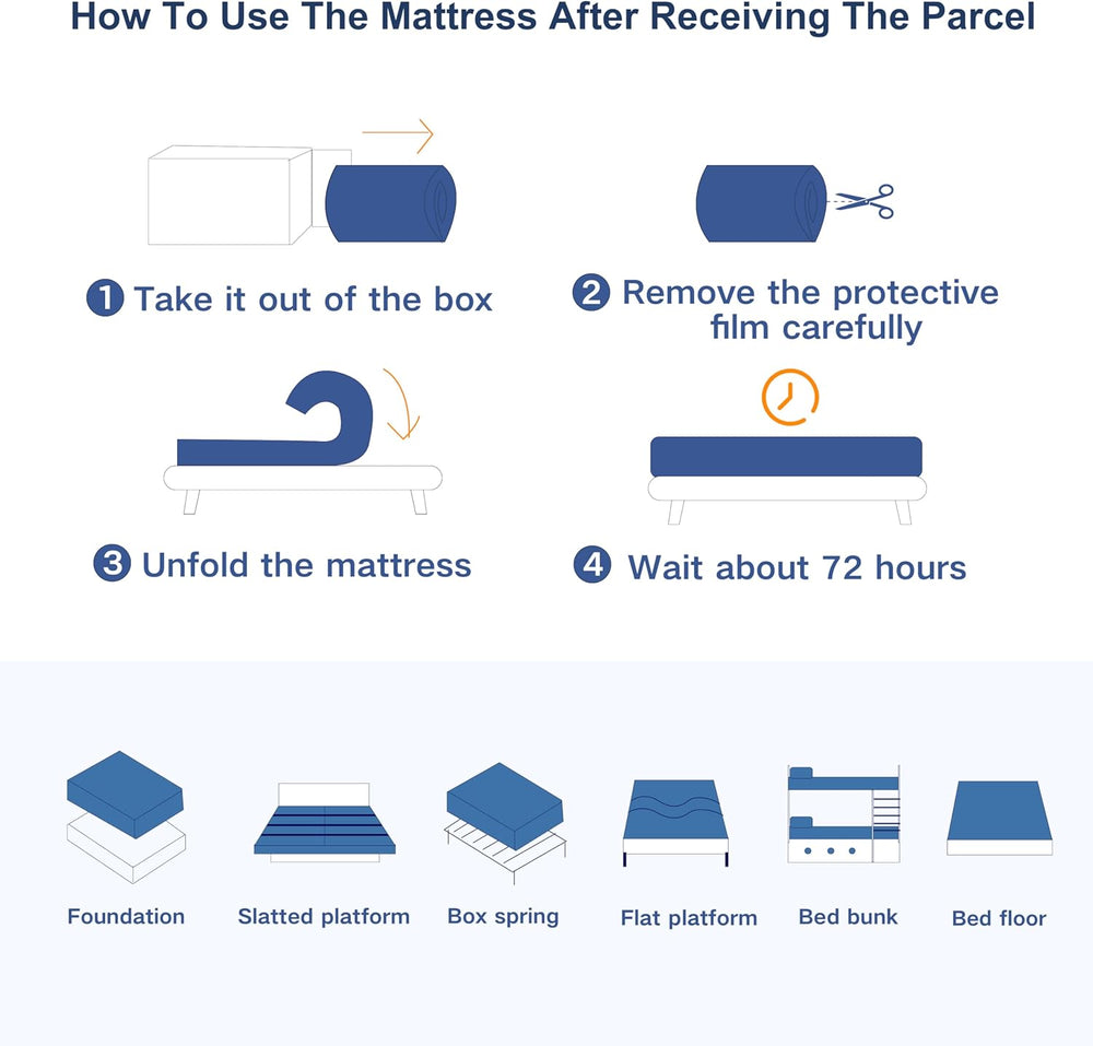 Matoresu Matelas 140x200 Hauteur 25cm, Matelas Hybride à Ressorts Ensachés Indépendant en Mousse à Mémoire de Forme, Tissu Doux pour La Peau&Soutien Confortable, Matelas 2 Personnes Moyenne Ferme