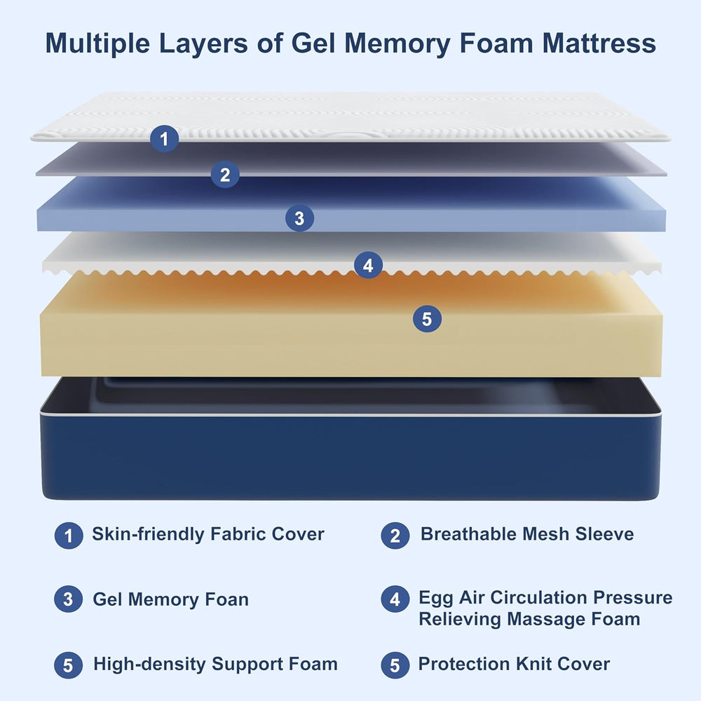 Matoresu Matelas 140x200 Hauteur 25cm, Matelas Hybride à Ressorts Ensachés Indépendant en Mousse à Mémoire de Forme, Tissu Doux pour La Peau&Soutien Confortable, Matelas 2 Personnes Moyenne Ferme