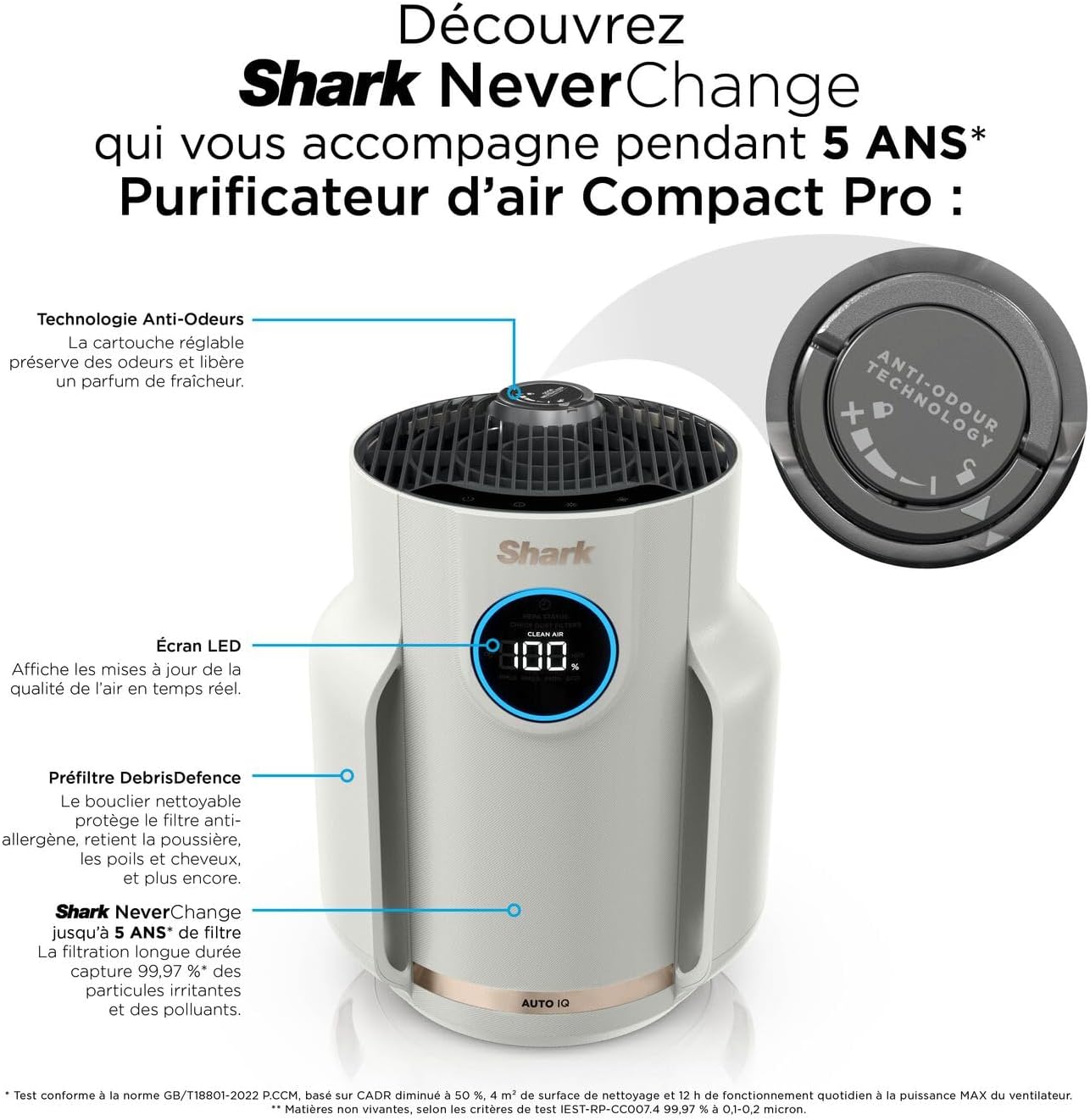Shark NeverChange jusqu'à 5 ans Purificateur d'air MAX intérieur, Couvre 130m², Filtre HEPA 5 ans, Capture 99,97% allergènes, Mode automatique, Silencieux, LED, Blanc HP300EU