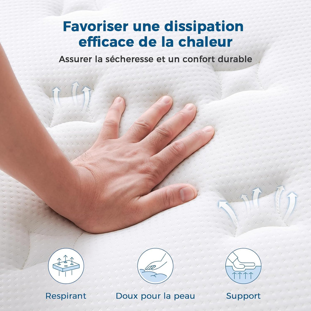 Inofia Ace Hybrid Firm Mattress 140 x 200 cm H4 Firm Mattress with Breathable Memory Foam and Independent Bagged Springs, 7 Ergonomic Zones, Extra Comfort for Adults and Children