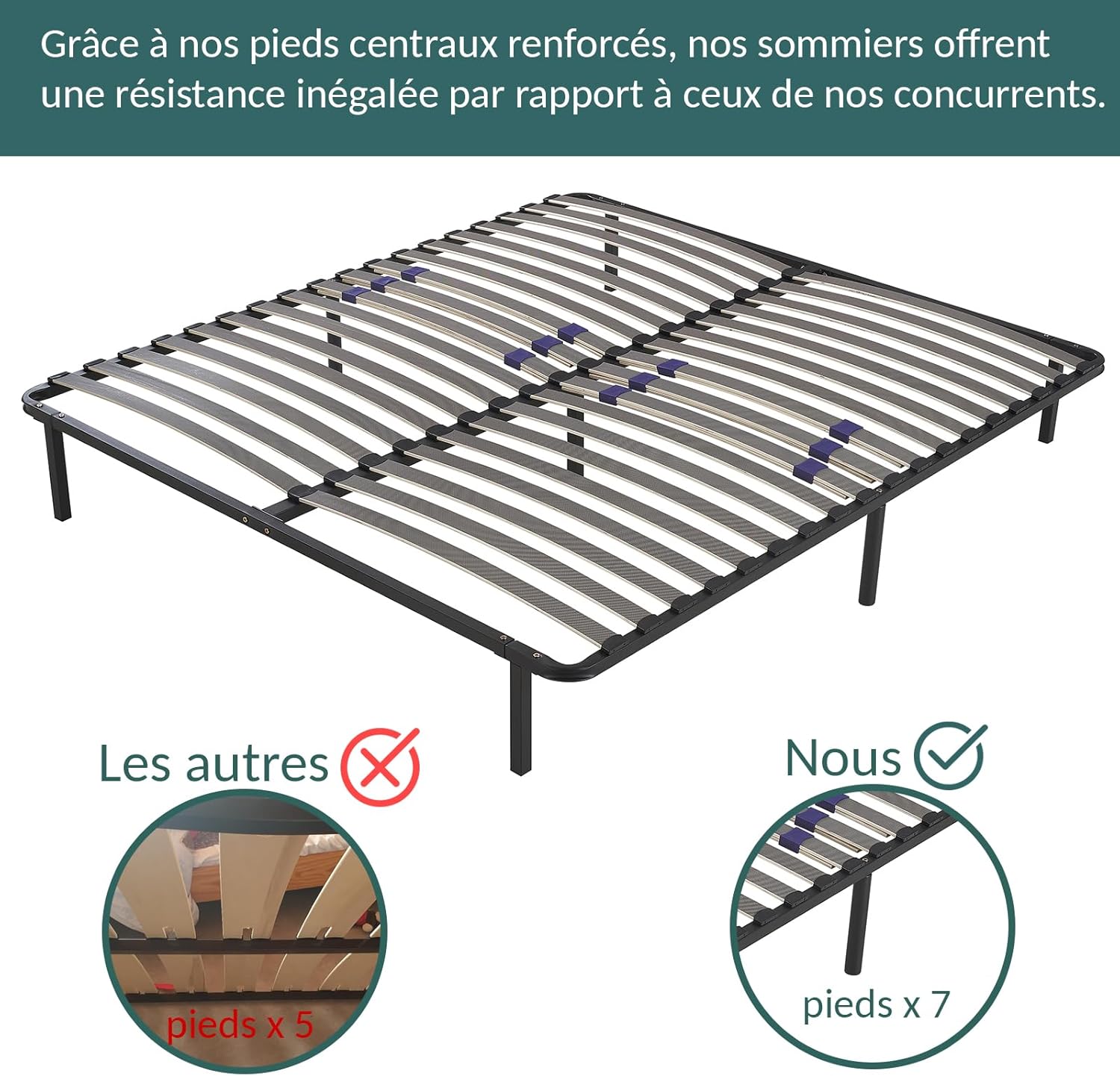 SAMPUR - Sommier Essentiel 140x190 cm | Résistant et Confortable | 7 Pieds Inclus | Lattes réglables | Cadre métal laqué époxy | Sommier 1 ou 2 Personnes | Montage Rapide et Facile