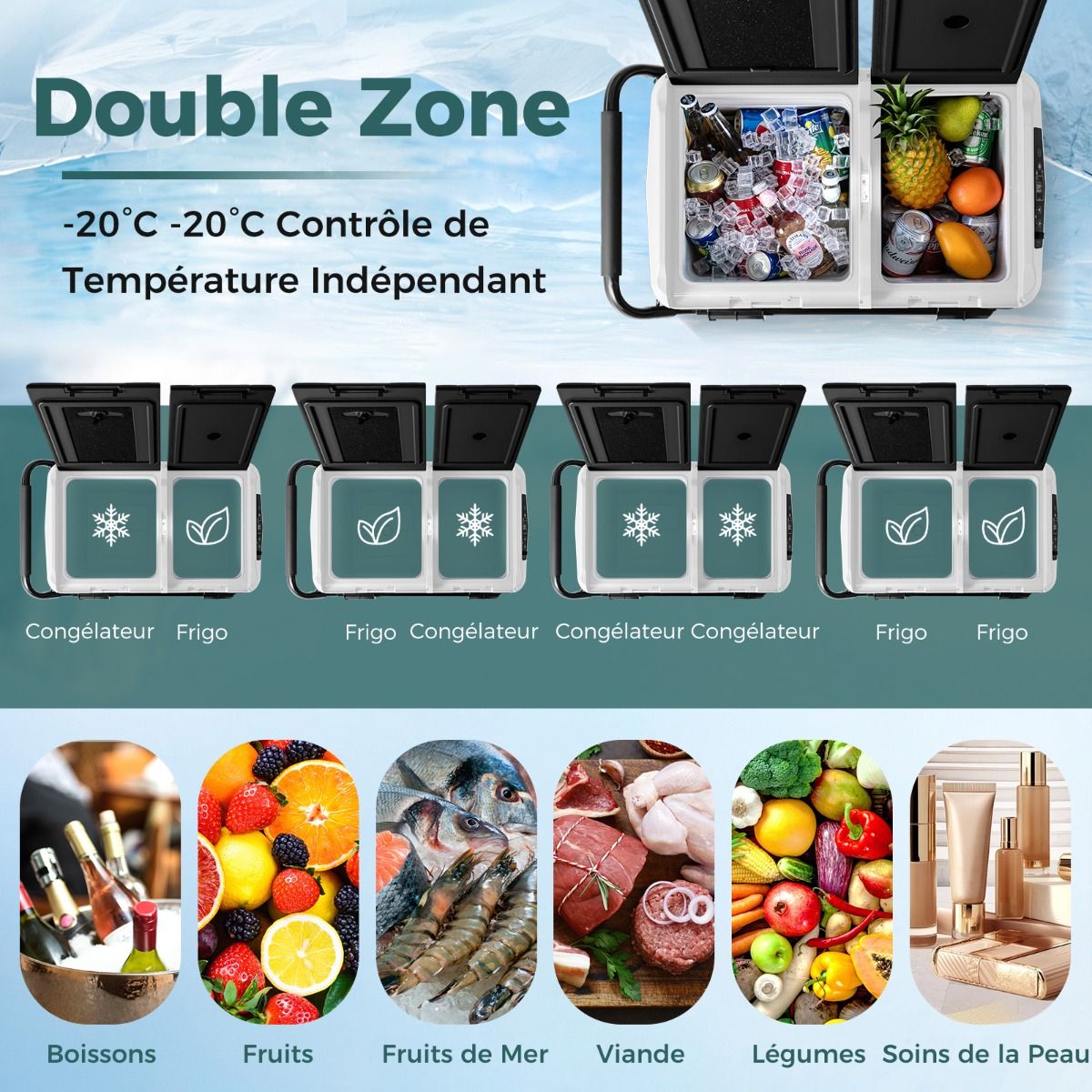 Glacire lectrique Portable Double Zone 40L Rfrigrateur de Voiture 12 V  Compresseur -20鈩兟爚聽20鈩12/24V CC et 100-240V CA Noir -