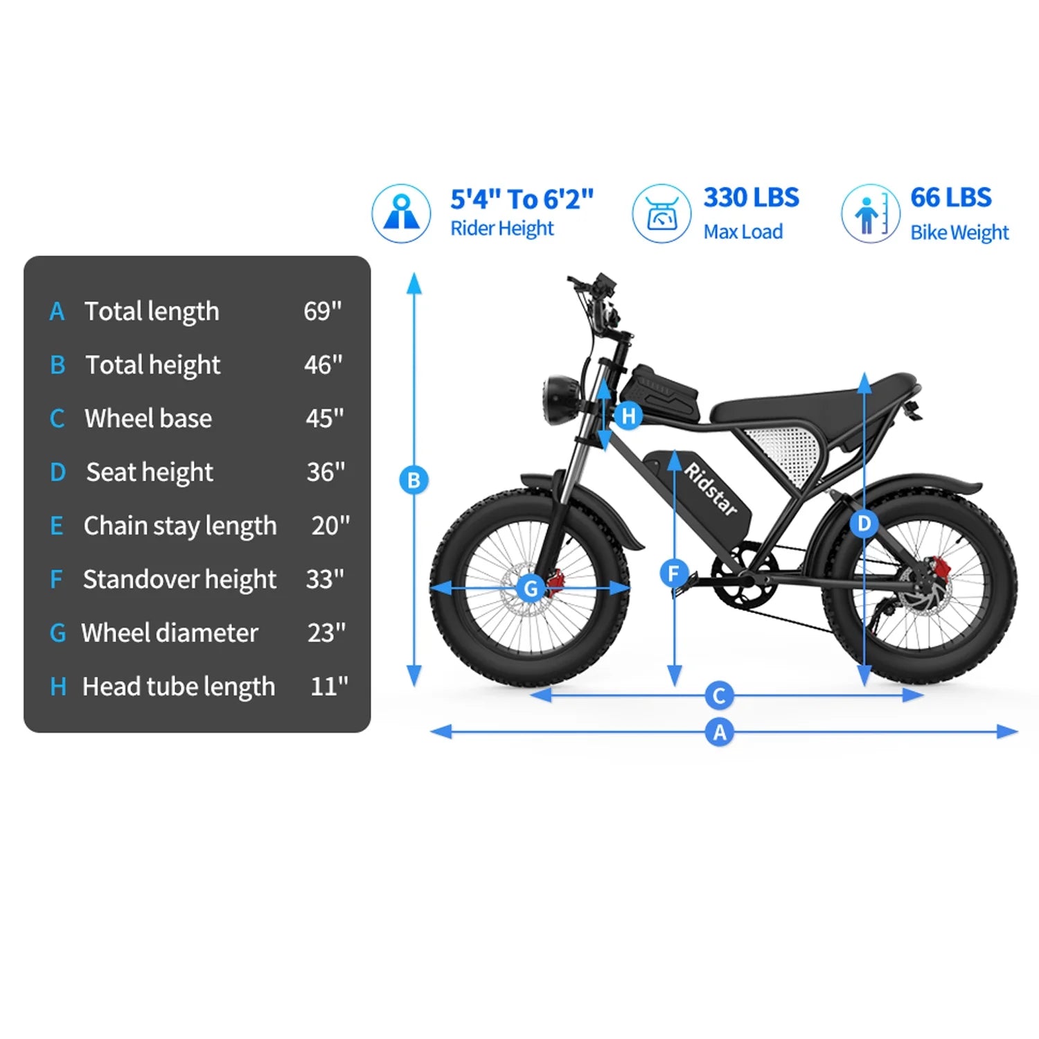 Ridstar Electric Bike for Adults Q20, 1200W 30MPH, 48V 15.6ah Electric Bicycle, 7 Speed Full Suspension Mountain Bike UL2849